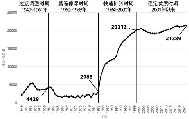 镇榜单发布江苏、浙江和广东位居前三米乐m62024年全国综合实力千强(图1)